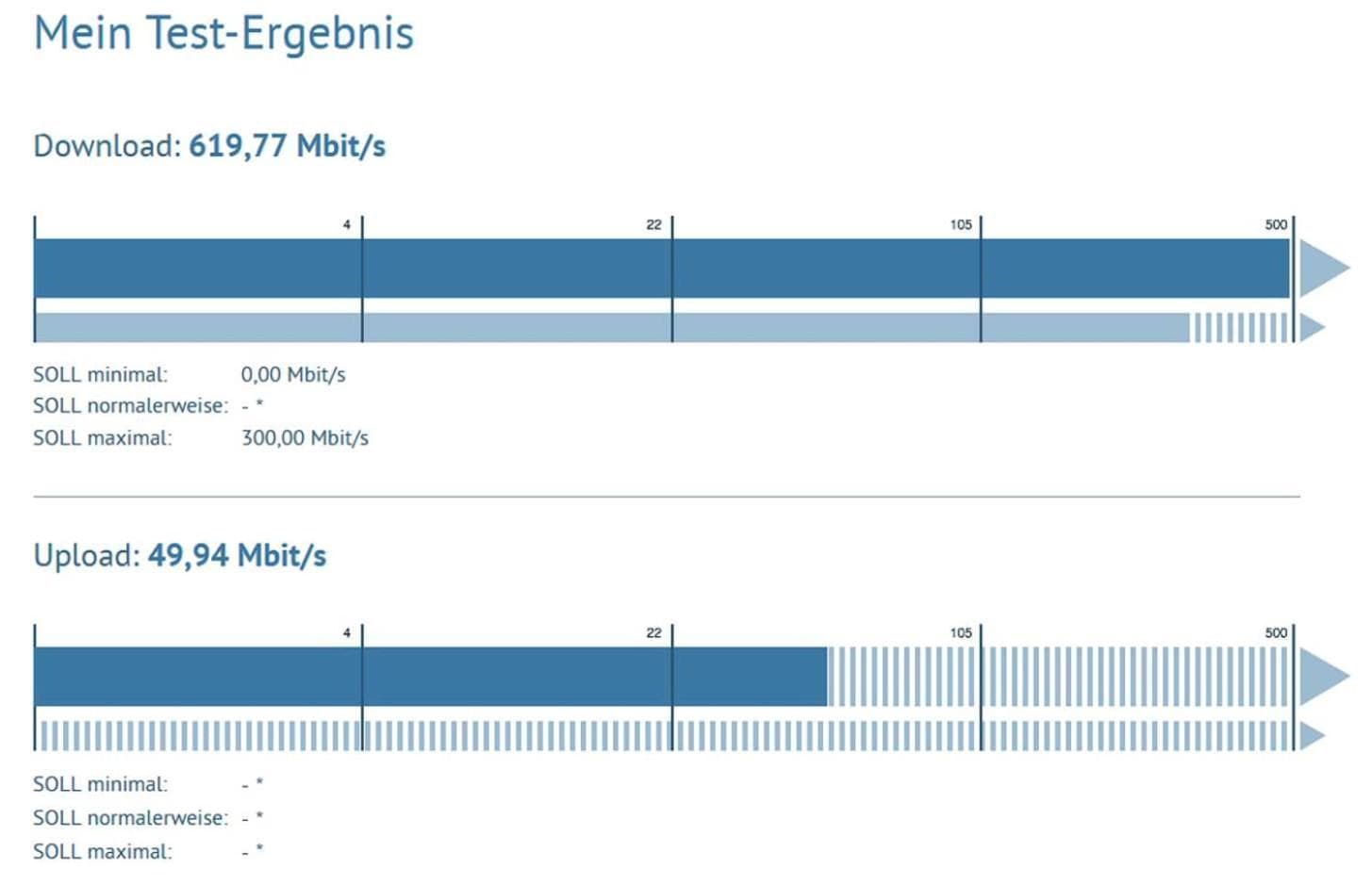 Race & Rest Apartments photo 7