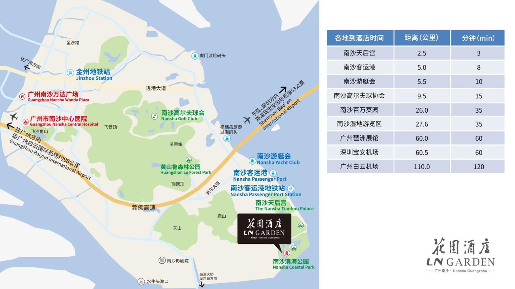 Guangzhou Nansha Garden Hotel photo 6