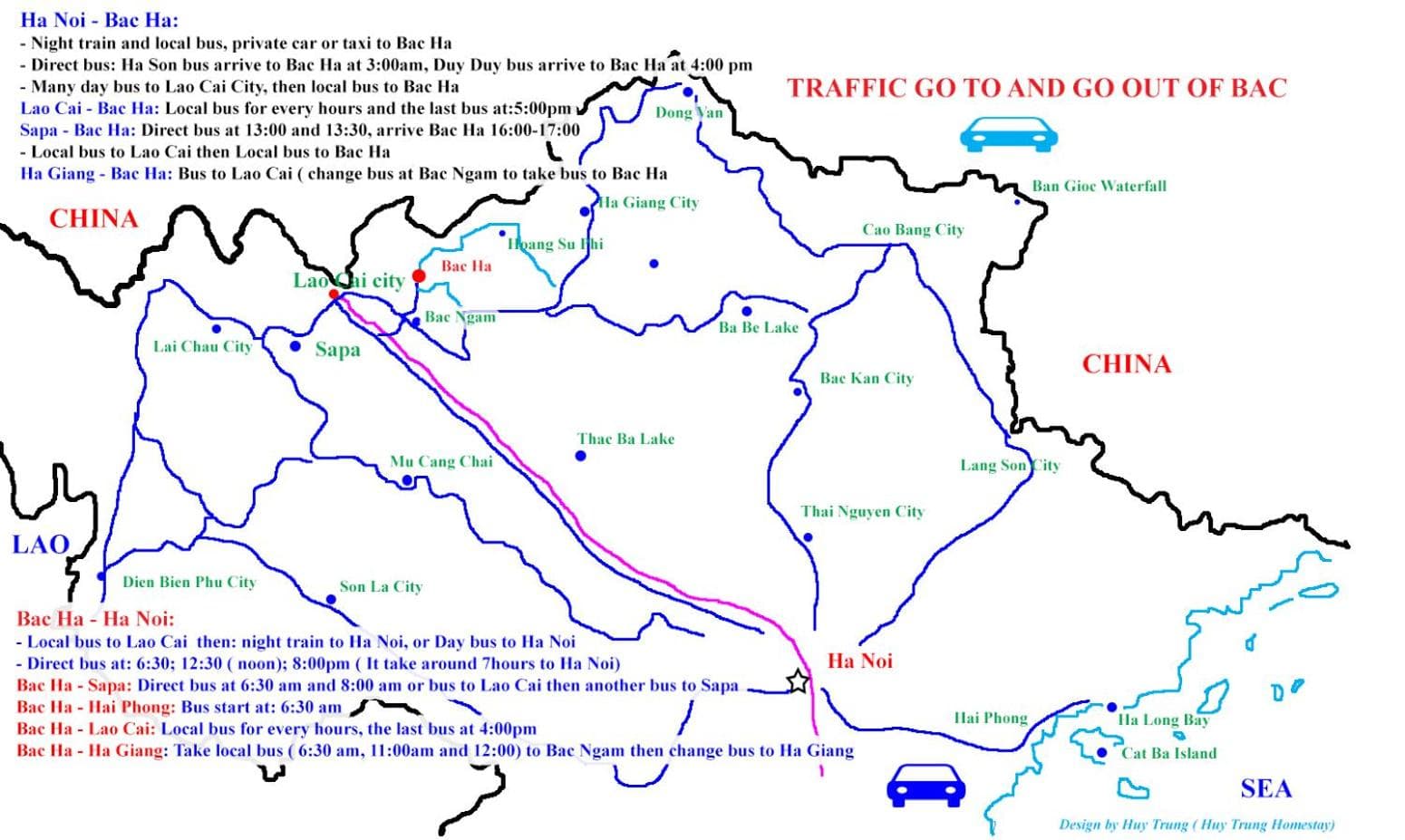 Huy Trung Homestay photo 4