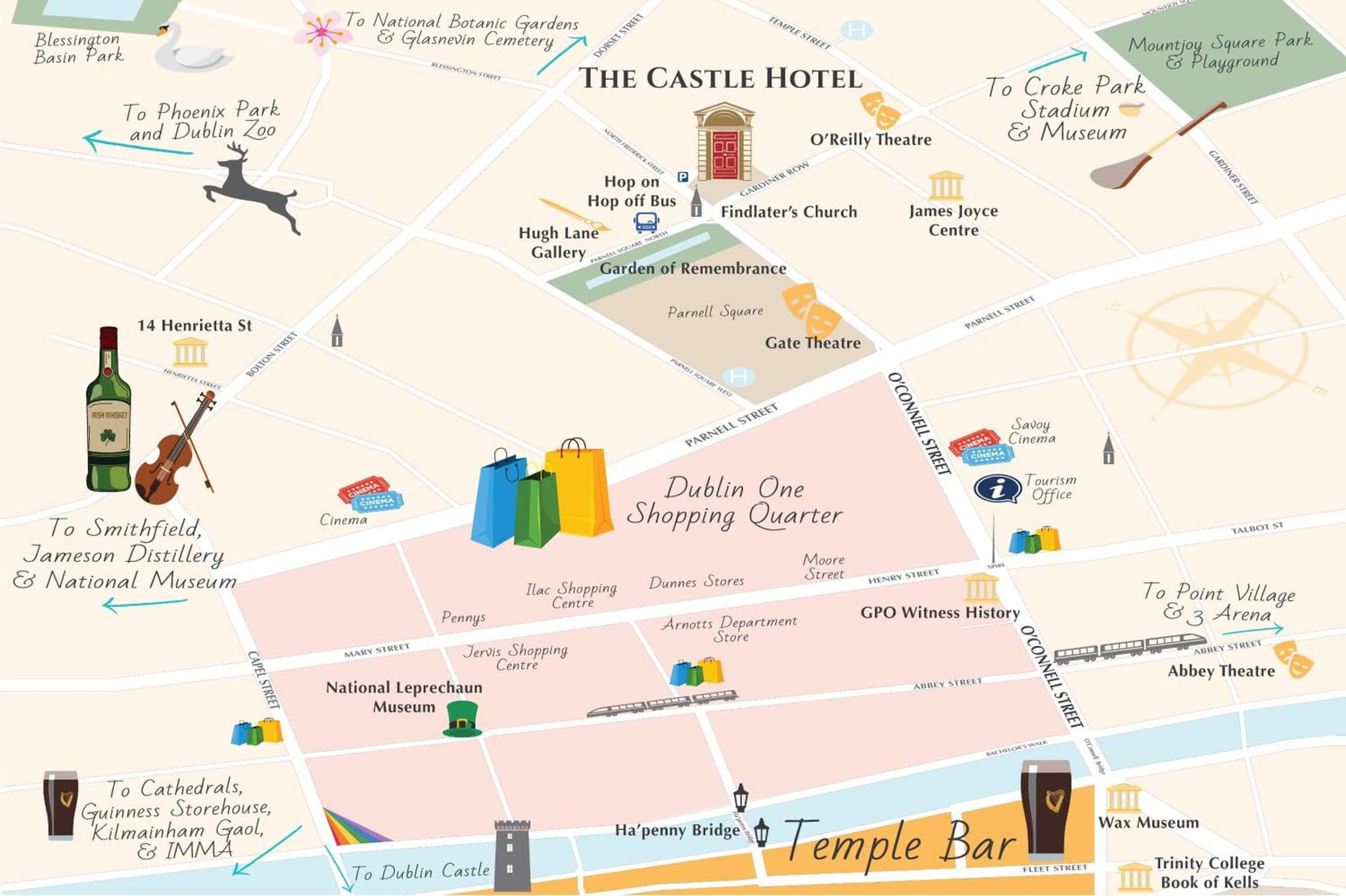 Castle Hotel photo 9