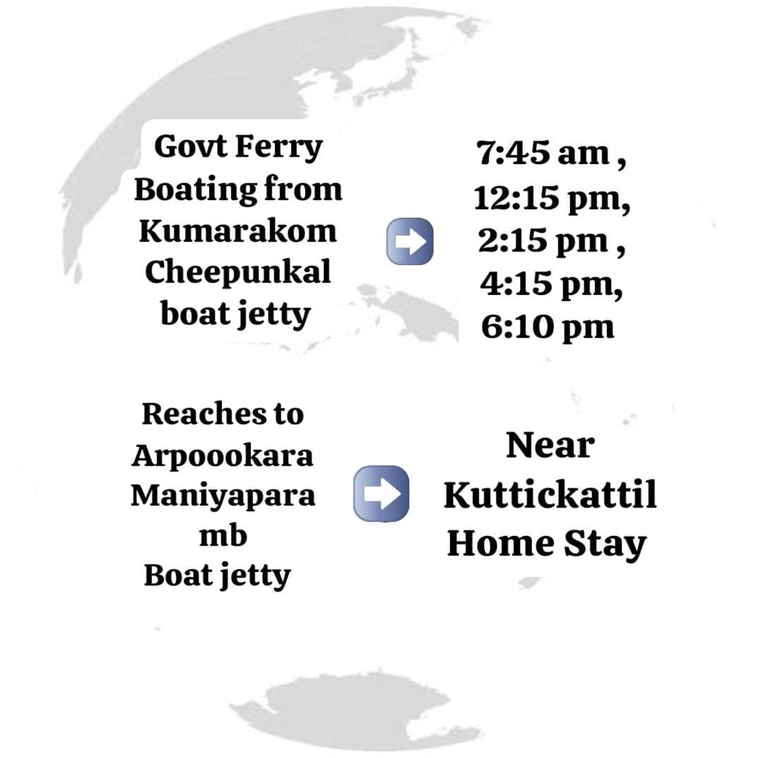 Kuttickattil Pool Home Stay Kumarakom photo 3