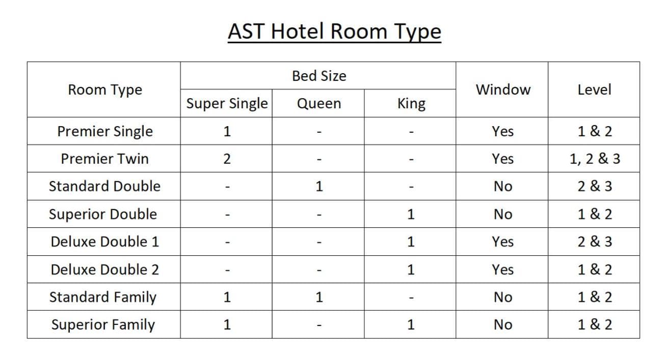 AST Hotel photo 2